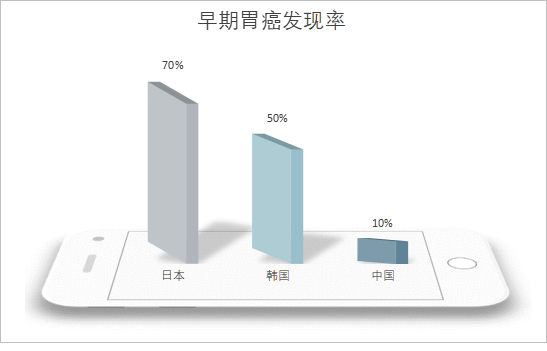行業(yè)動態(tài) 04-1.png