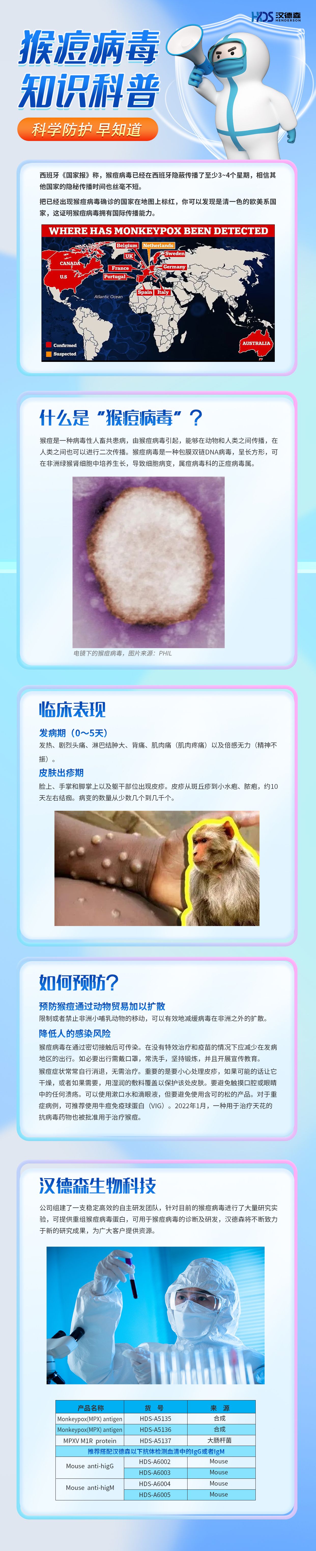 猴痘宣傳 拷貝(1).jpg