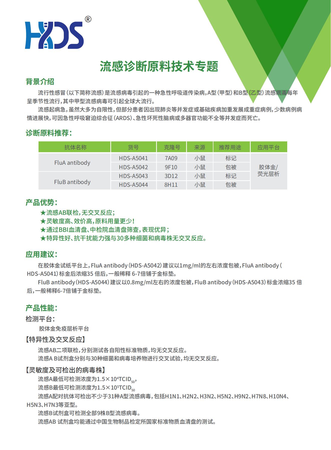 流感診斷原料技術(shù)專(zhuān)題V1.0_復(fù)制__00.jpg