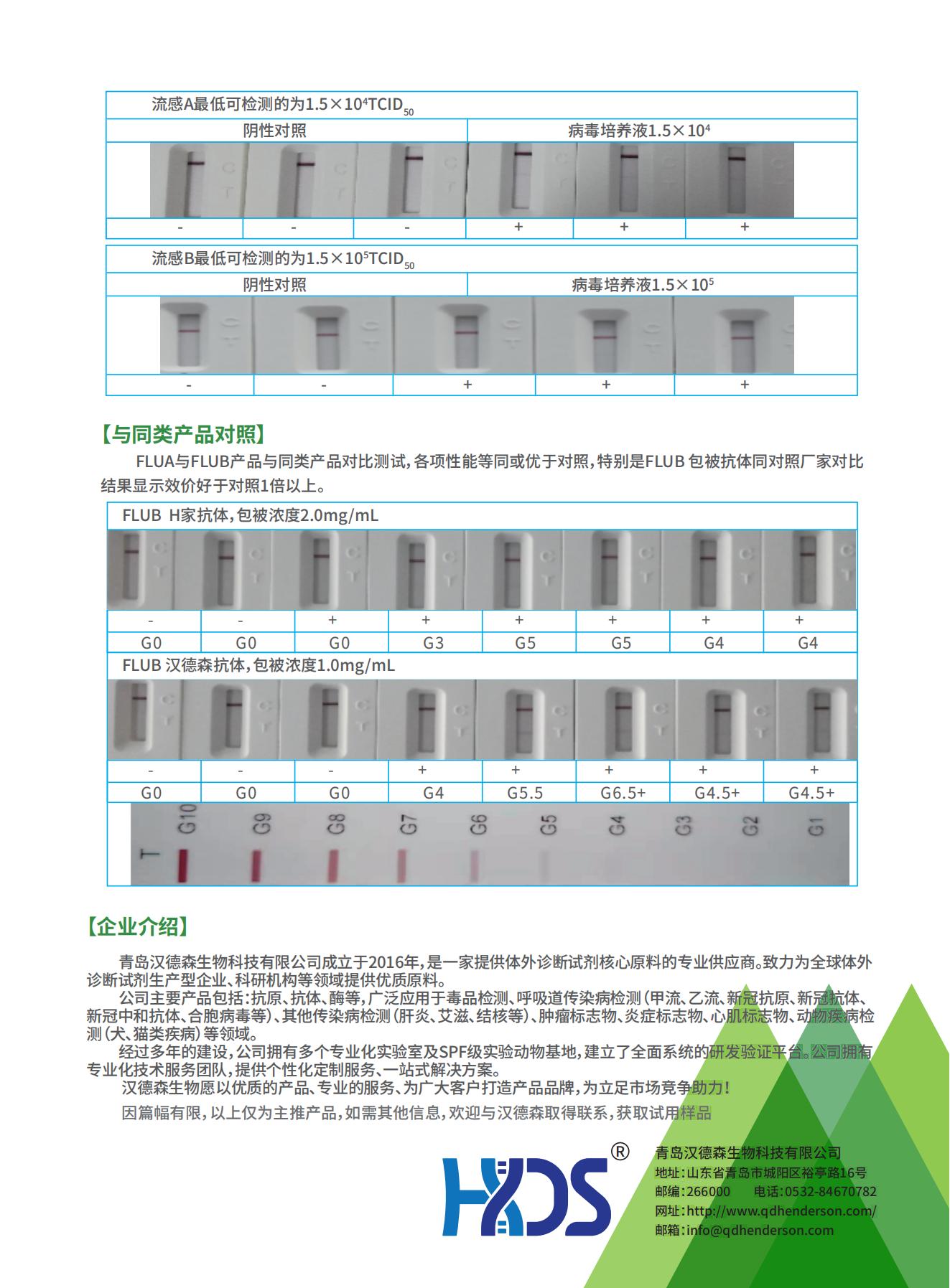 流感診斷原料技術(shù)專(zhuān)題V1.0_復(fù)制__01.jpg
