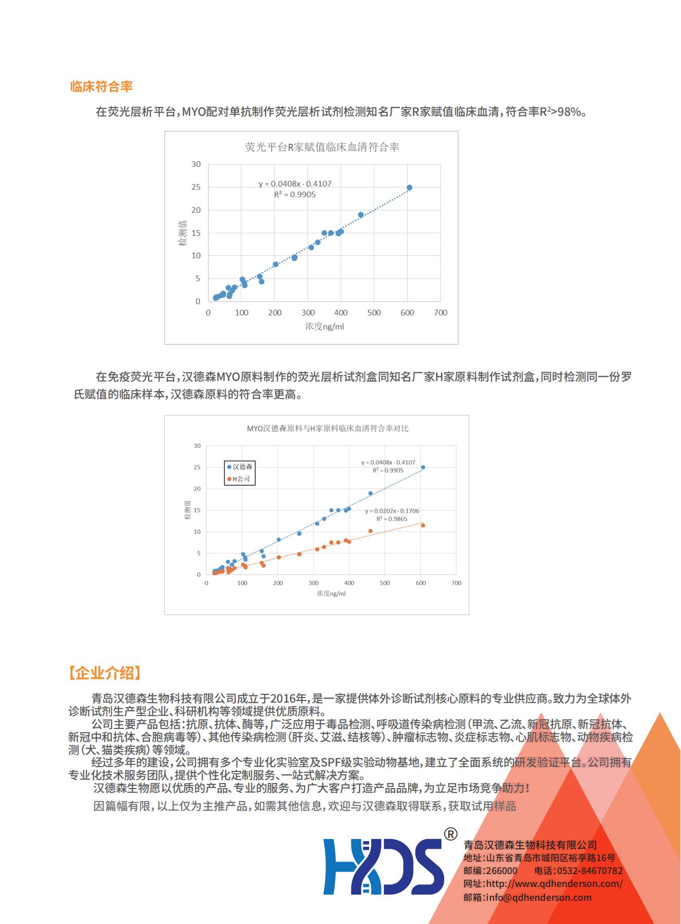 心腦血管疾病檢測(cè)全系列原料--肌紅蛋白（Myo）技術(shù)專(zhuān)題_01.jpg