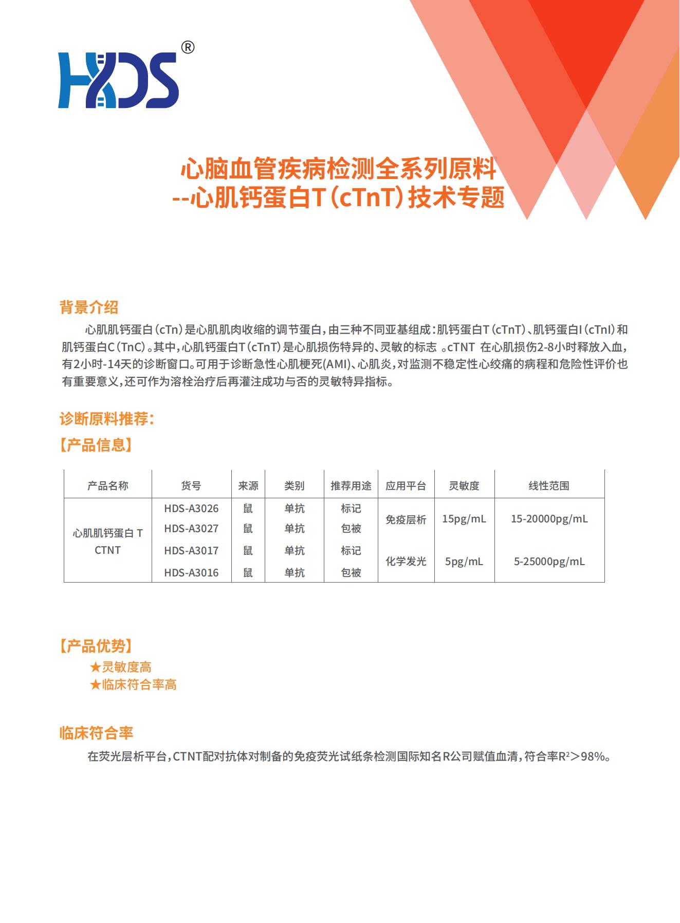 心腦血管疾病檢測(cè)全系列原料--心肌鈣蛋白T（cTnT）技術(shù)專題2.0_00.jpg