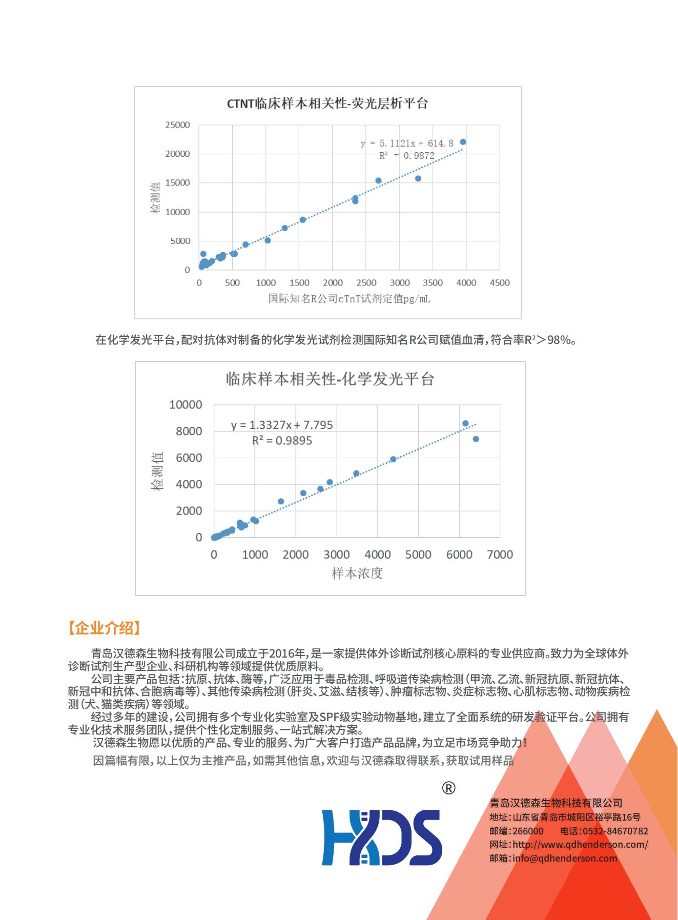 心腦血管疾病檢測(cè)全系列原料--心肌鈣蛋白T（cTnT）技術(shù)專題2.0_01.jpg