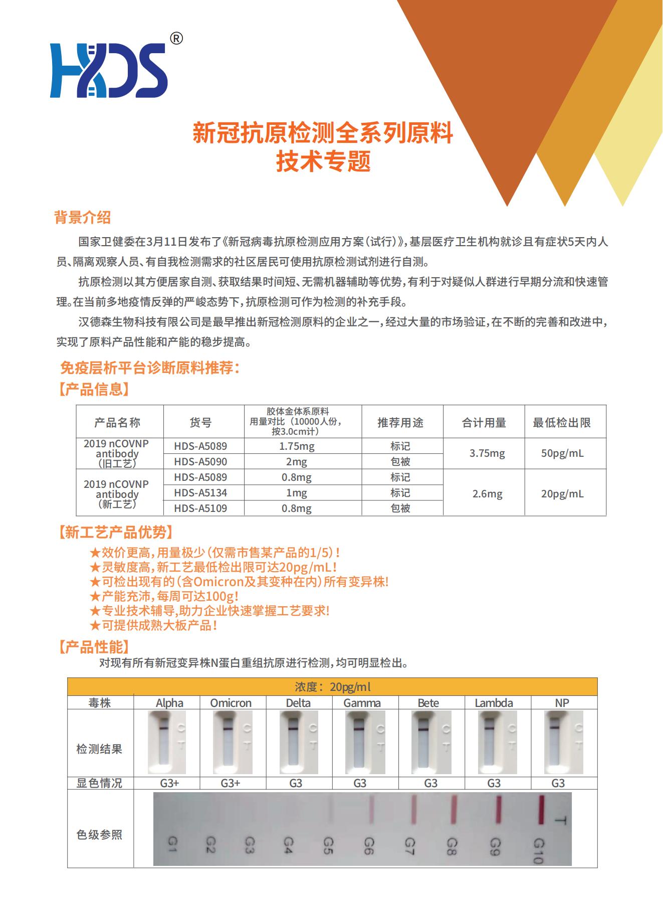 新冠抗原新舊效價對比專題_復(fù)制_00.jpg