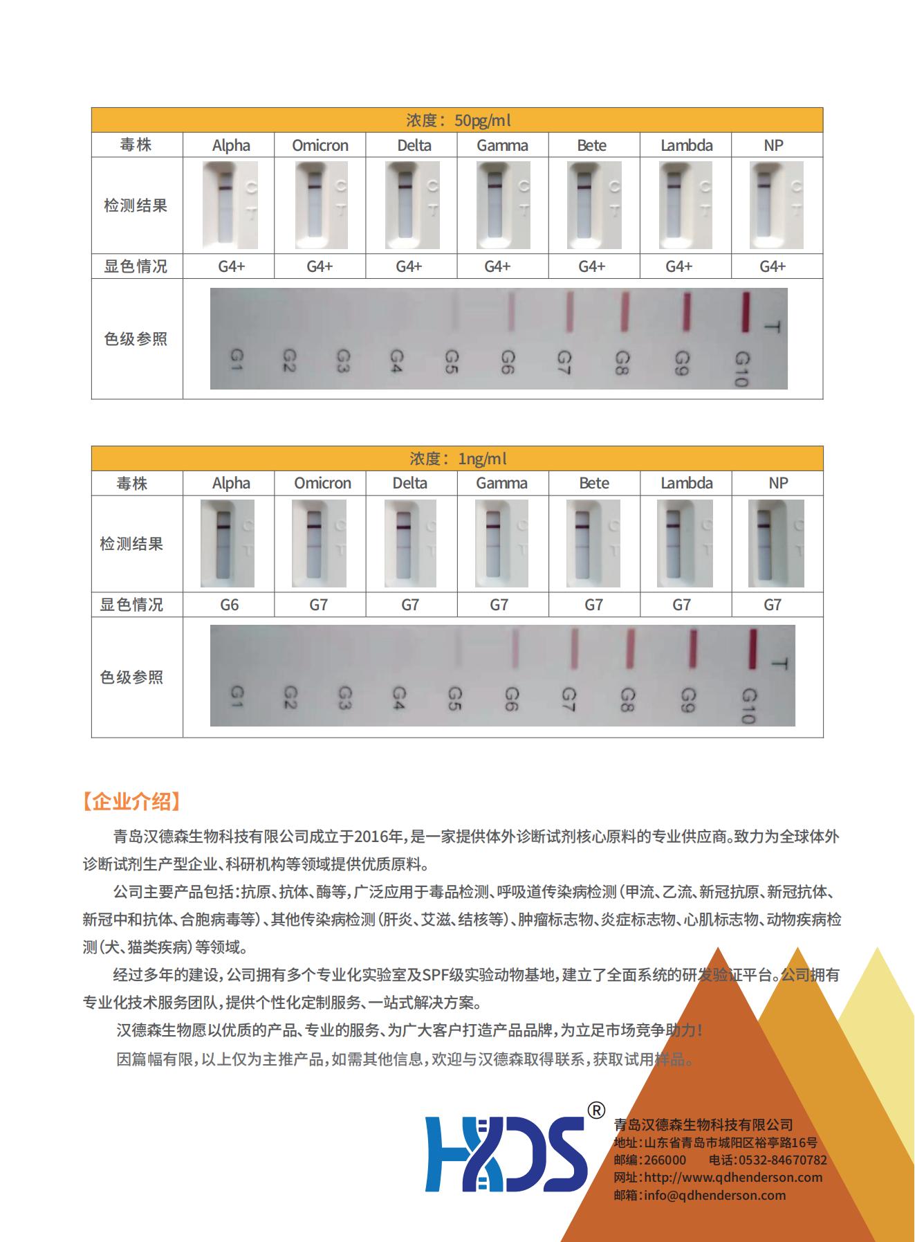 新冠抗原新舊效價對比專題_復(fù)制_01.jpg