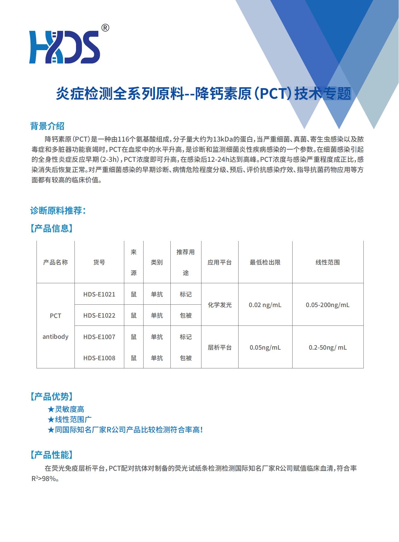 炎癥檢測全系列原料--降鈣素原（PCT）技術(shù)專題_00.jpg