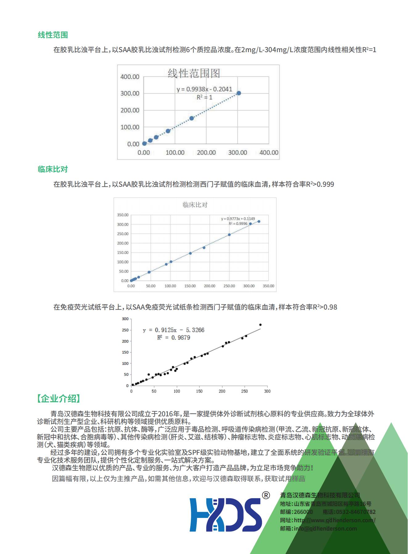 炎癥檢測(cè)全系列原料--血清淀粉樣蛋白A（SAA）技術(shù)專題V1.0_01.jpg