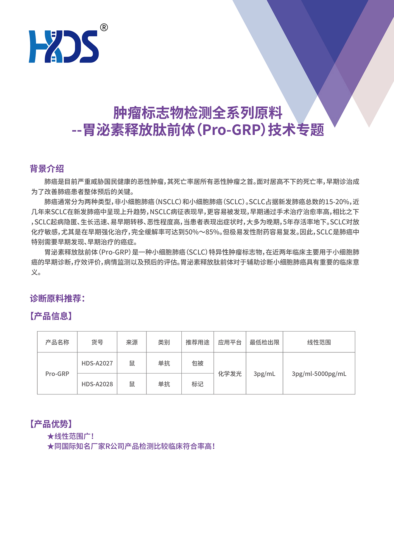 腫瘤標(biāo)志物檢測(cè)全系列原料--胃泌素釋放肽前體（Pro-GRP）技術(shù)專題-01.jpg